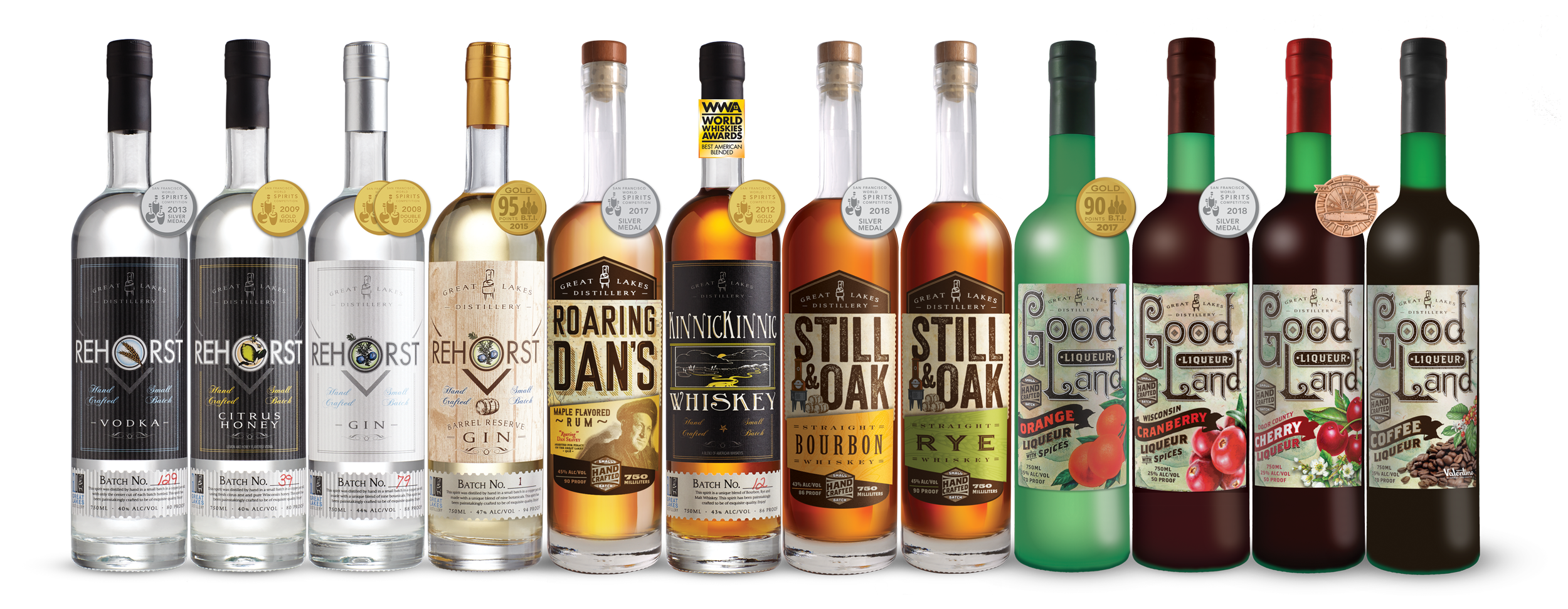 Great Lakes Distillery