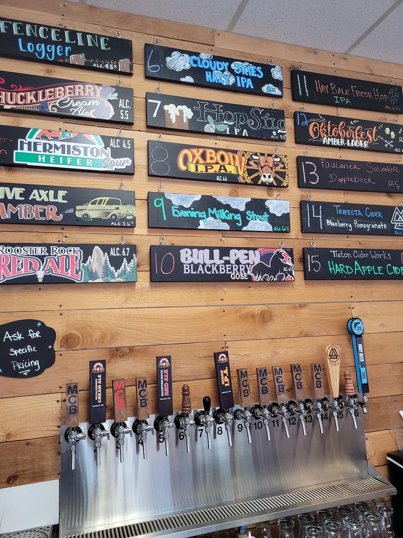 MadCow Brewing
